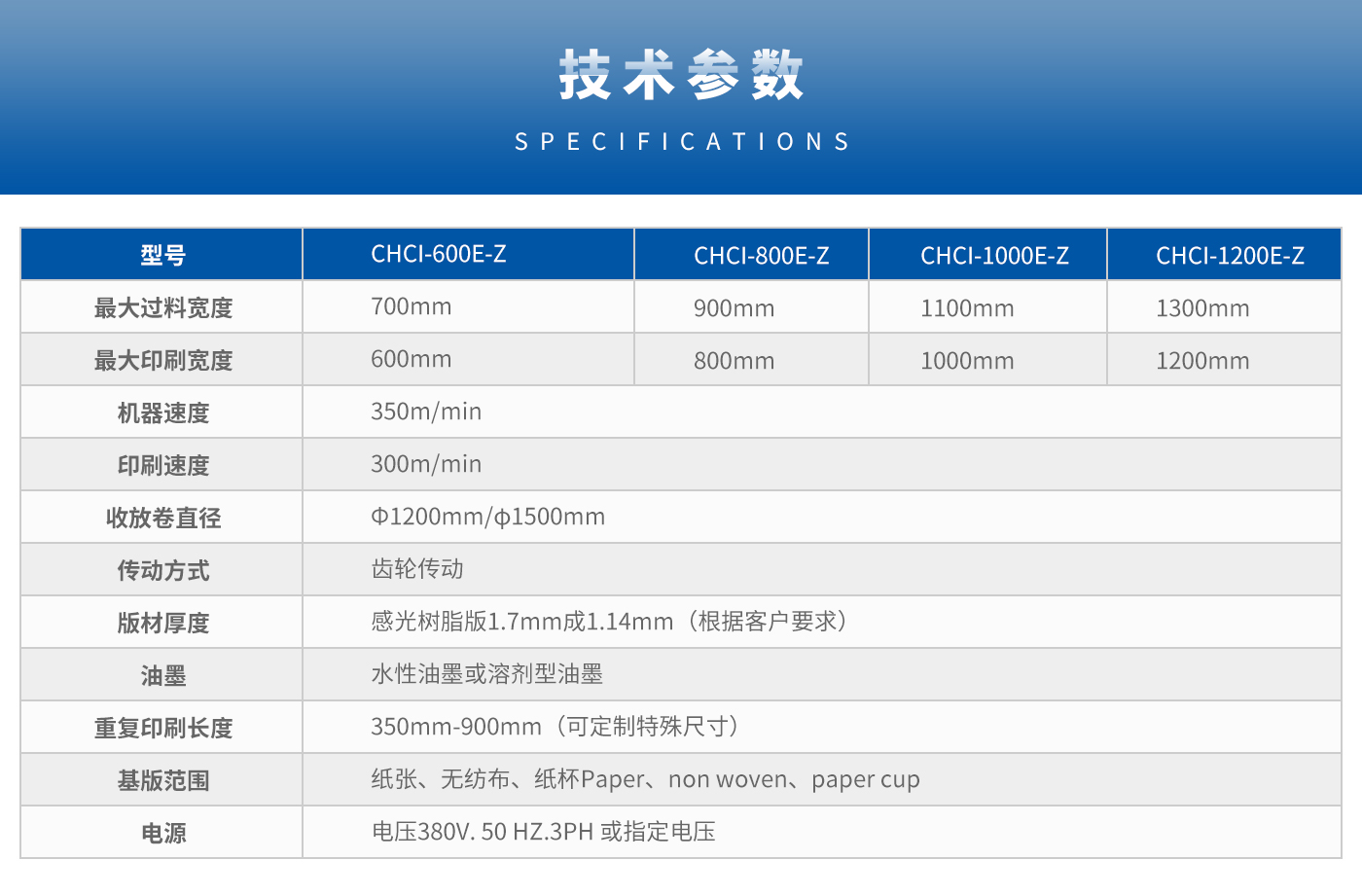 大卫星详情页_01_03.jpg